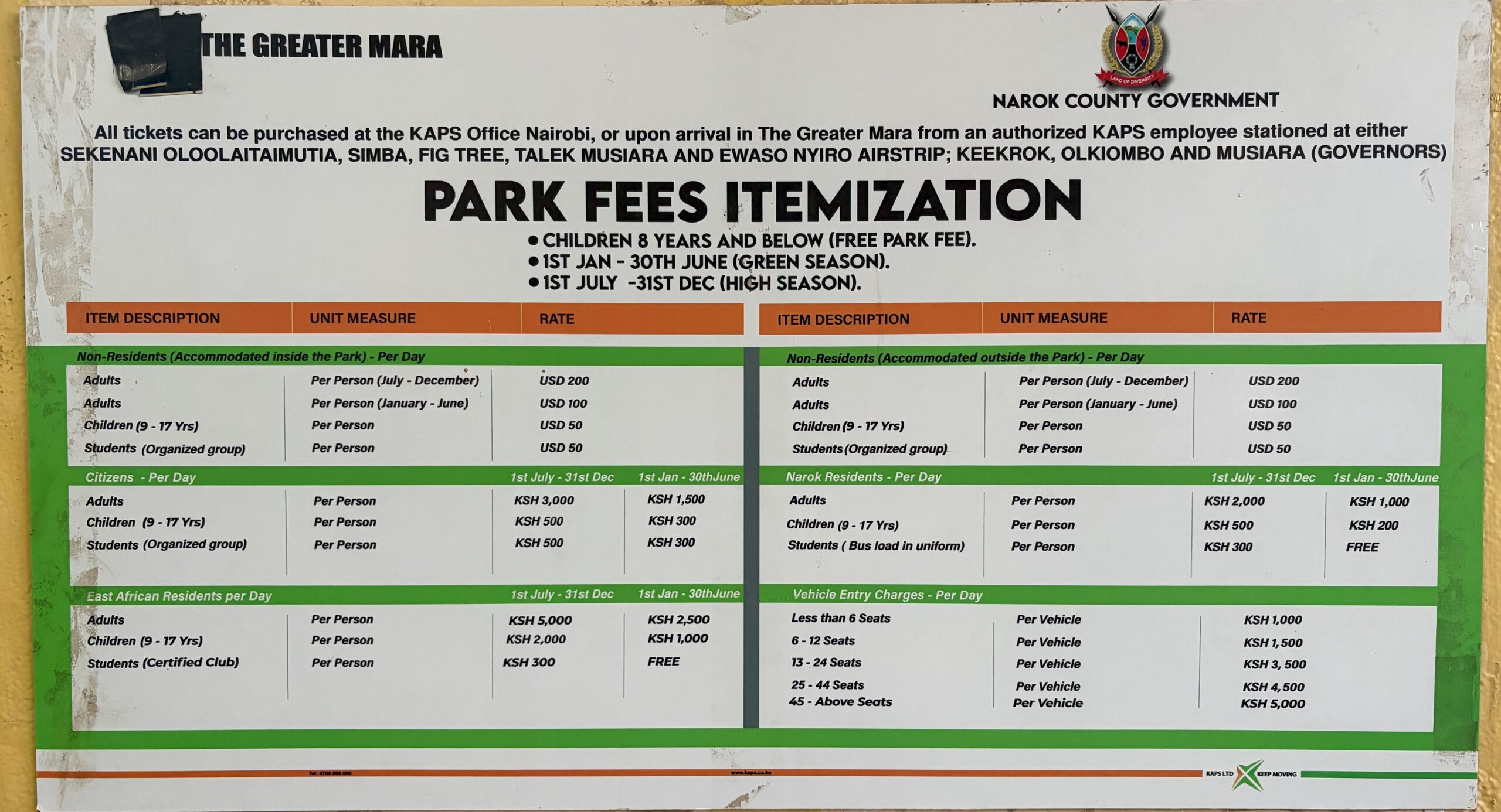 Updated-Masai-Mara-Park-Entrance-Fees-scaled