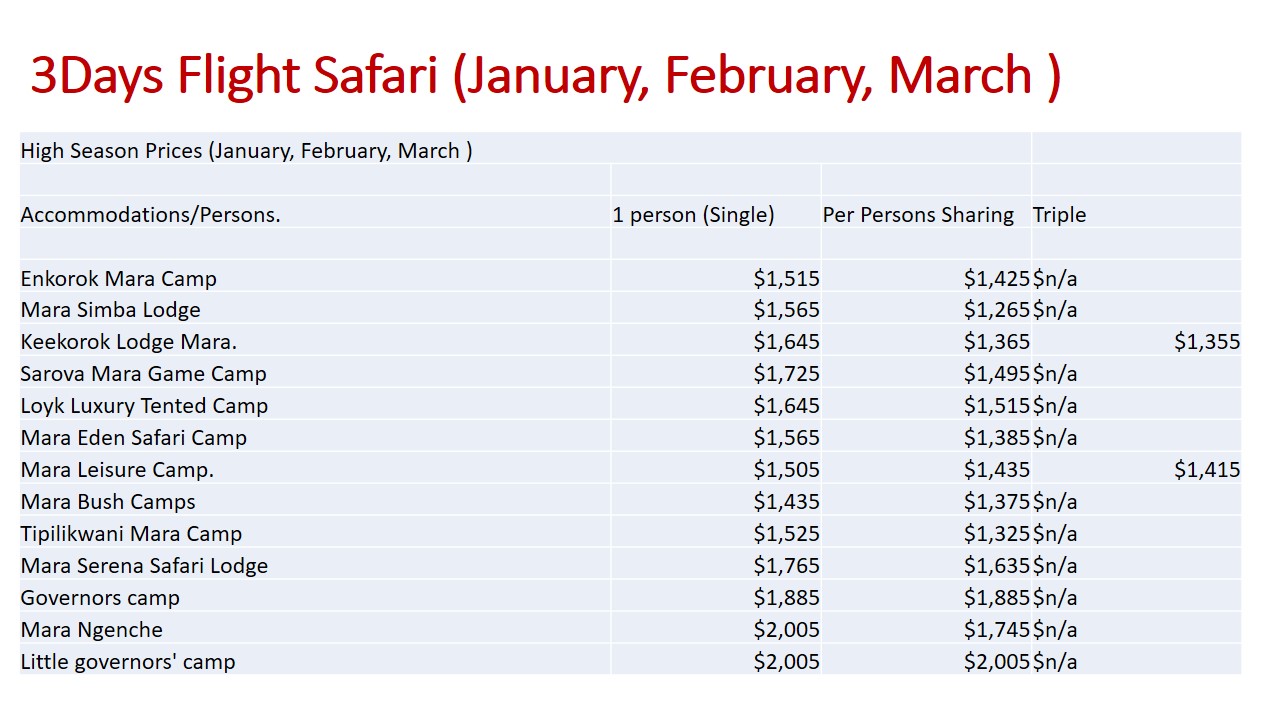3days-Flight-Safari-Jan-feb-March-1