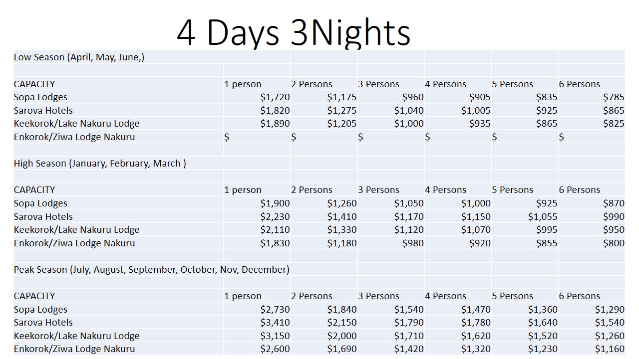 4Days-3Nights-All-Year