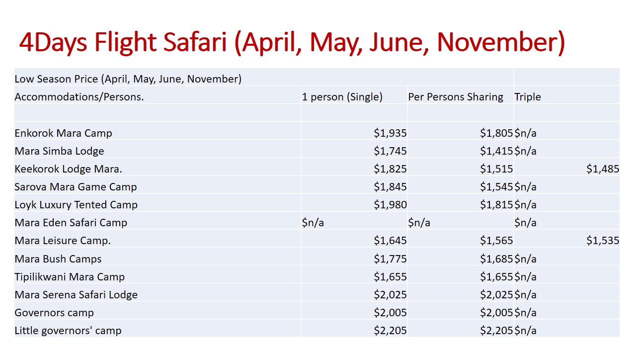 4days-Flight-Safari-April